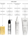 Jabón Dermatológico