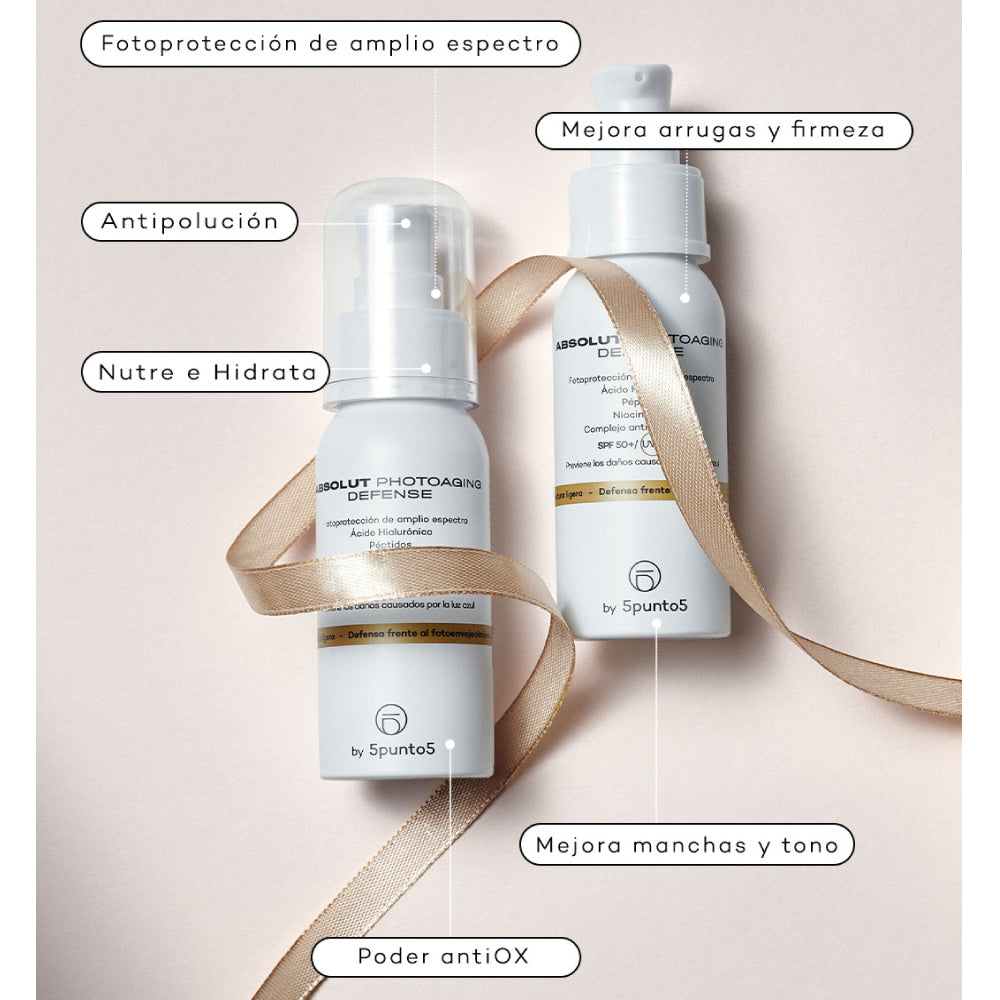 Absolut Photoaging Defense